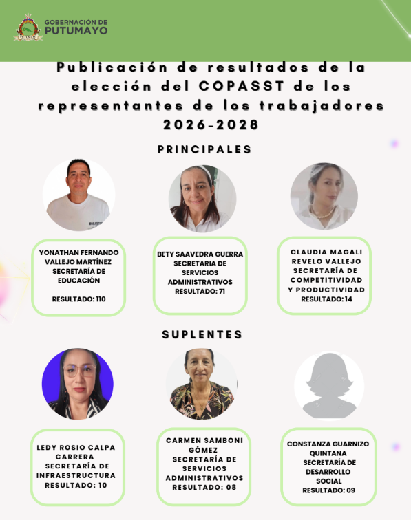 Resultados de Elección COPASST 2026-2028