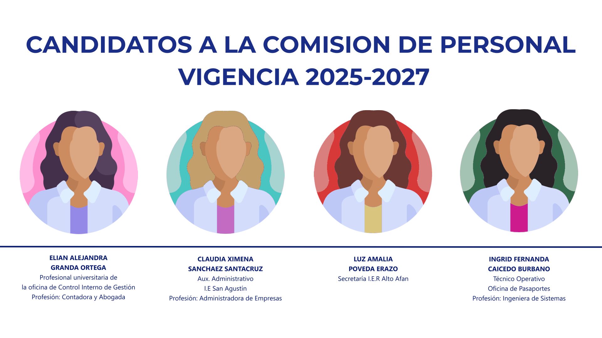 candidatas
